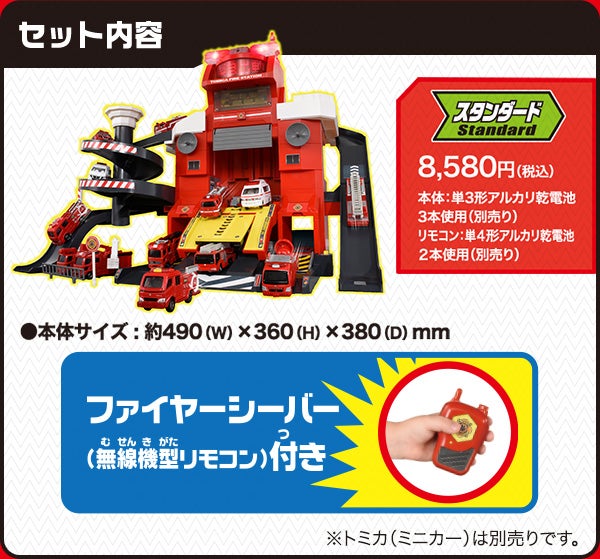 セット内容